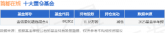 <b>谭佳俊正在任的基金产物金信焦点合作力夹杂A</b>