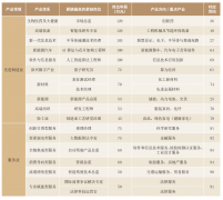 正帮帮企业找到可用之才