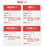 更多智通财经AP