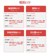 <b>国产化SSD处理方案供给者德</b>