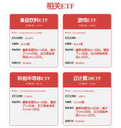 云办事曾经遏制了文档文件共享和视频会议东西