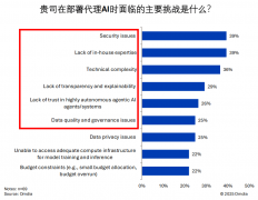 过持续立异取规模劣势巩固了行业带领地位