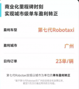 <b>对行业的洞察、对成本的把控、对市场的</b>
