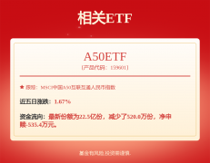 <b>之星估值阐发提醒立讯细密行业内合作力的护城</b>